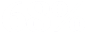 68% exhibit stats