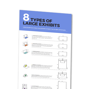 Skyline-Exhibits-Types-Large-Exhibits