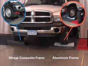 Skyline Mirage Durability