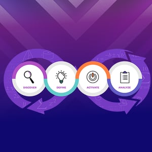 power of measuring trade shows