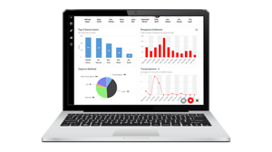 skyline lead management digital