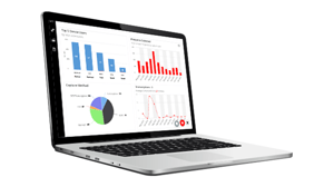 event leads reporting software